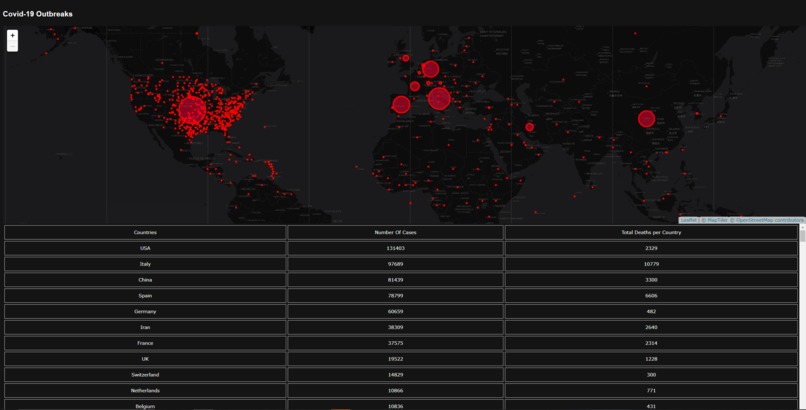 Covid-19 Outbreaks – screenshot 1