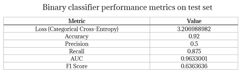 COVID-CXR – screenshot 2