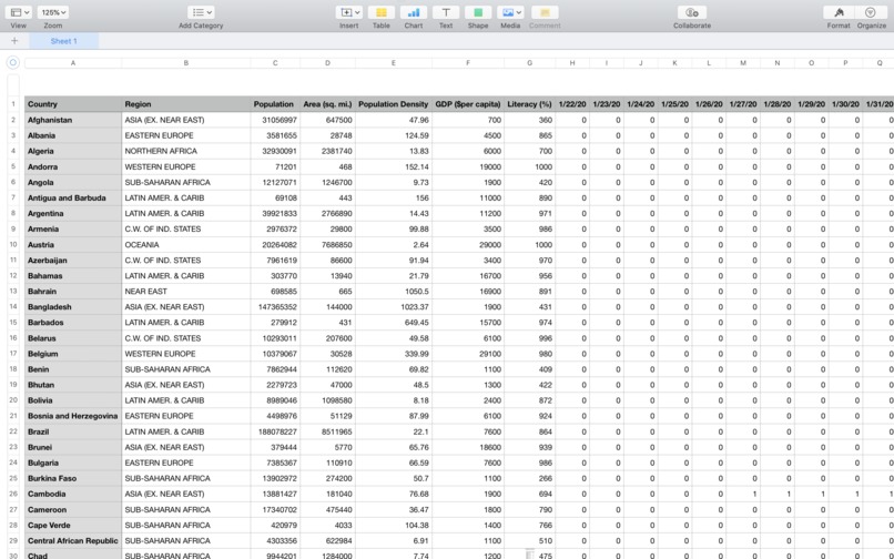 Covid-19 Growth Trend Matching – screenshot 4