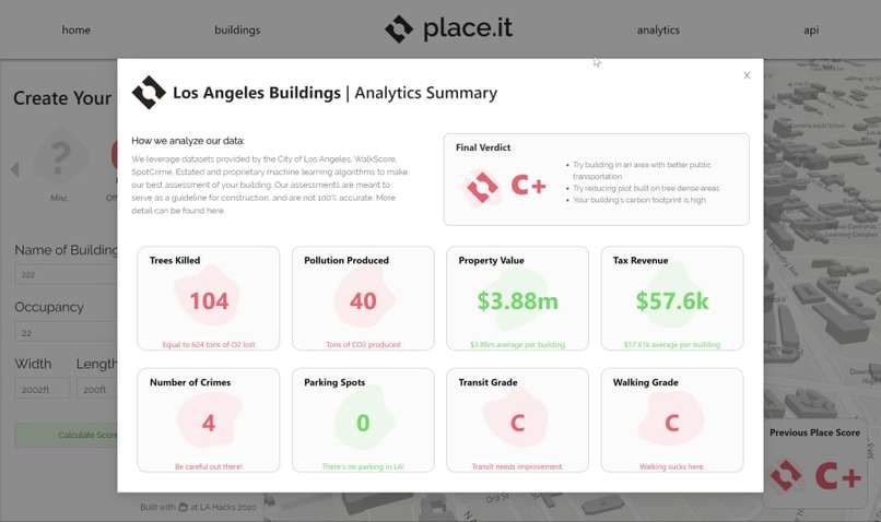 place.it – screenshot 2