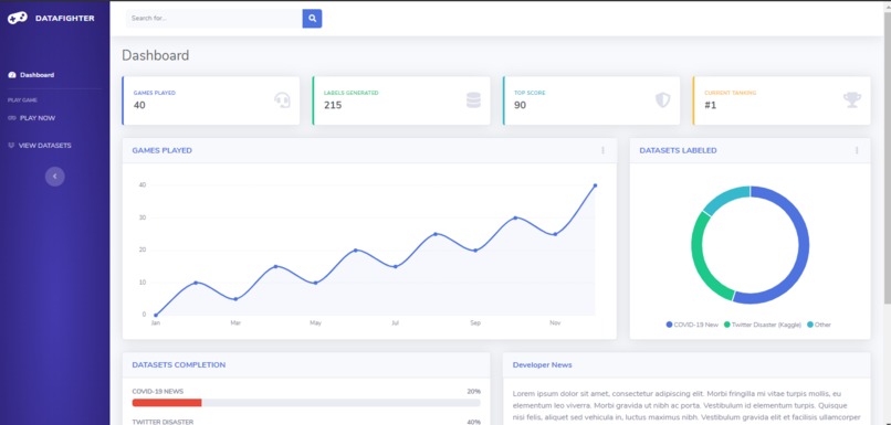 Datafighters – screenshot 2