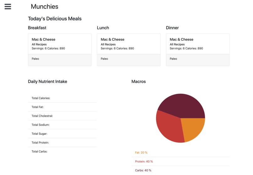 Munchies - LA HACKS 2020 – screenshot 3