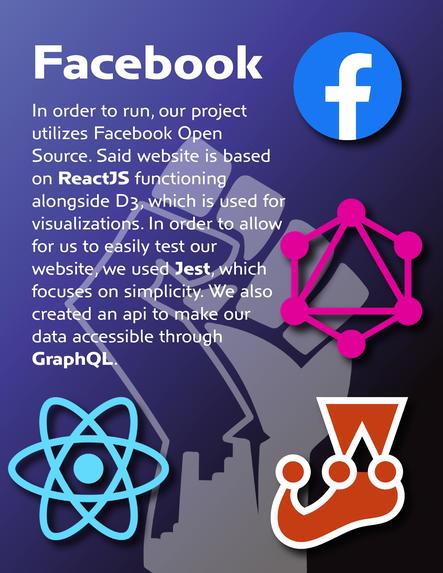 GenStats – screenshot 4