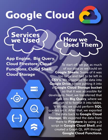 GenStats – screenshot 5