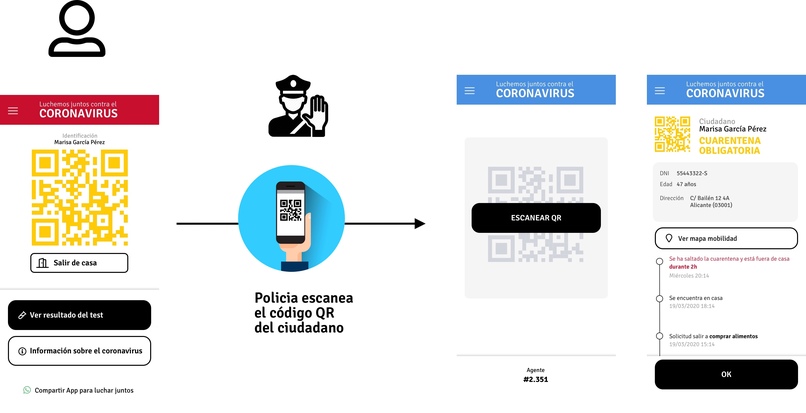 Open Coronavirus – screenshot 14
