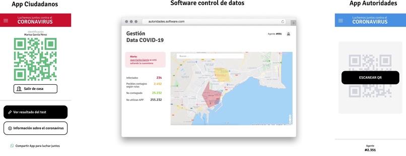 Open Coronavirus – screenshot 16