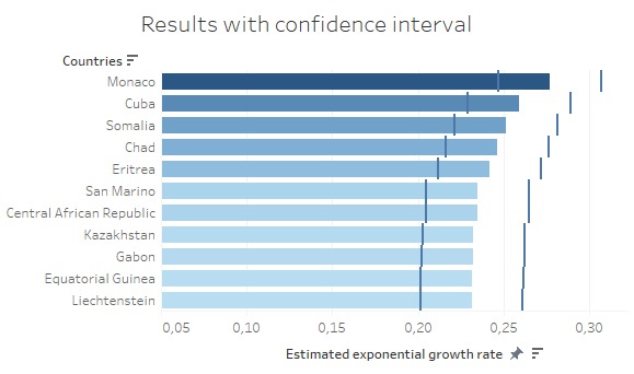 #NotTooLate – screenshot 2