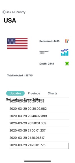 Clovid-19tracker  – screenshot 2