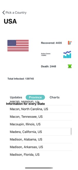 Clovid-19tracker  – screenshot 7