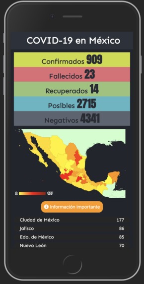 COVID-19 map in México – screenshot 2