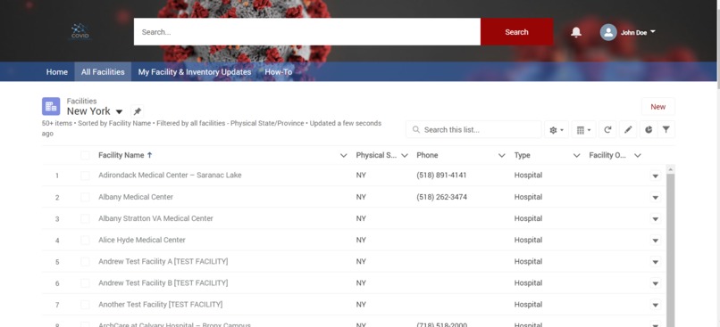 COVID Supply Central - Real-Time Hospital Supply Data Portal – screenshot 2
