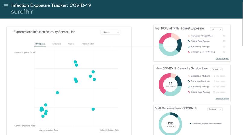 Infection Exposure Tracker – screenshot 1