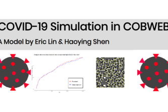 COVID-19 Simulation in COBWEB