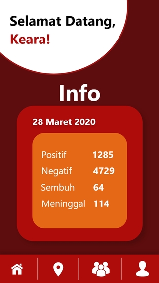PELUK (Peduli Keluarga) – screenshot 4