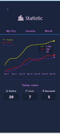 Beta – screenshot 1