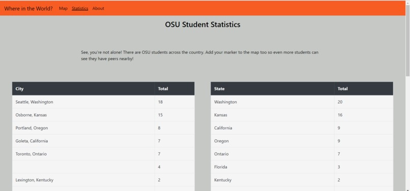 Where in the World – screenshot 3