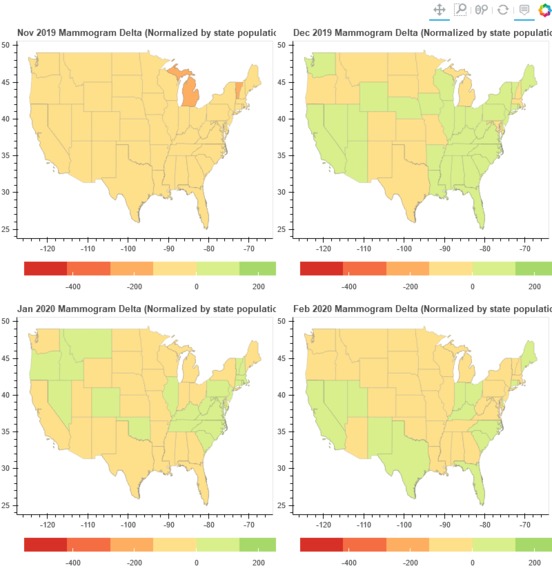 Impact of COVID-19 on Other Patient Care – screenshot 1