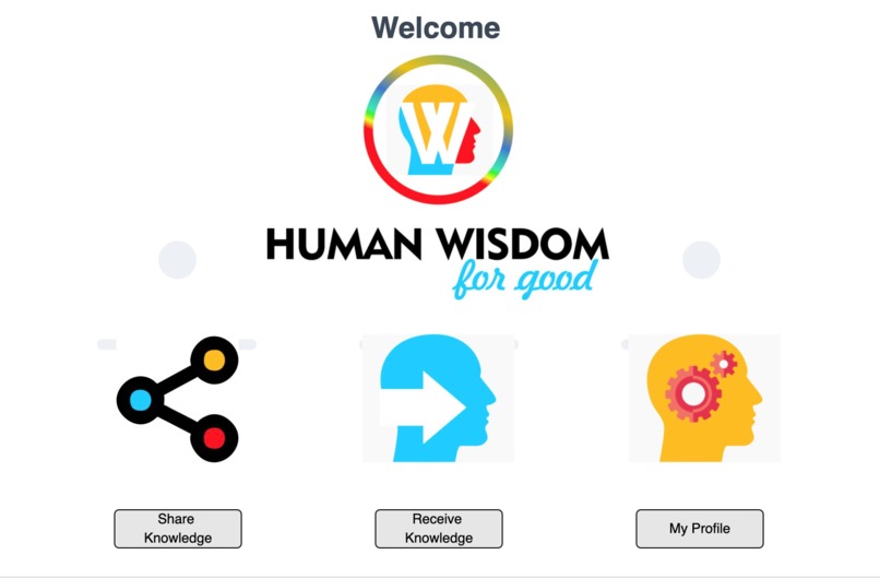 Human Wisdom for Good – screenshot 2