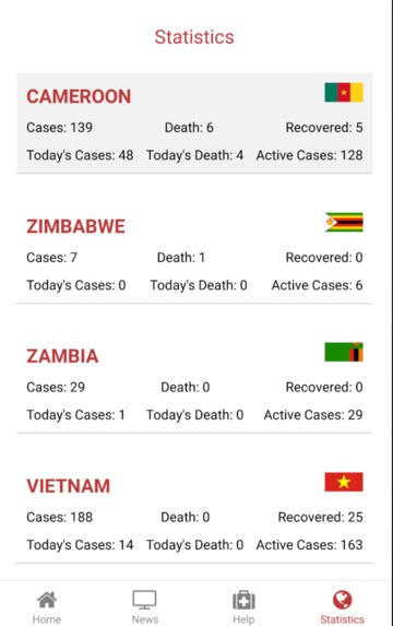 COVID-KNOW – screenshot 1