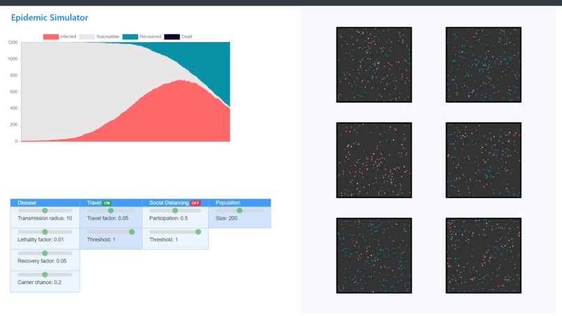 Epidemic Simulator – screenshot 1
