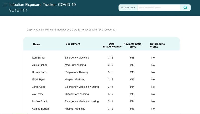 Infection Exposure Tracker – screenshot 3