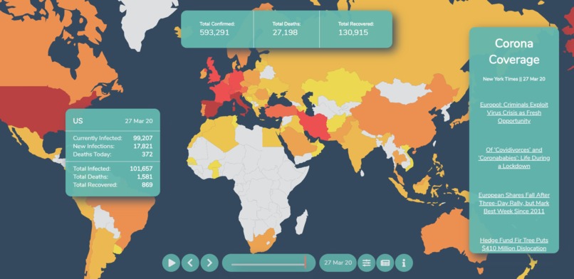 COVID Chronicles – screenshot 2