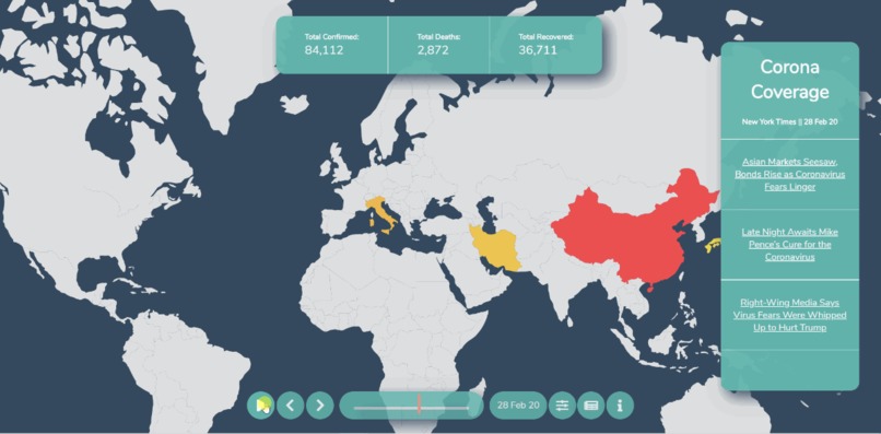 COVID Chronicles – screenshot 1