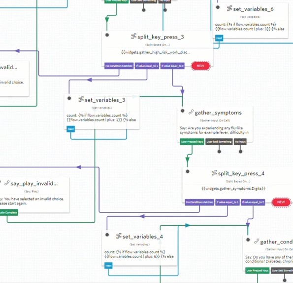 QuaranTwilio – screenshot 1