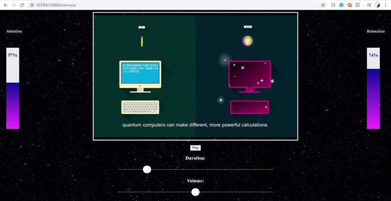 I Am Gonna Blur Your Mind – screenshot 2