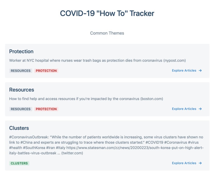COVID-19 "How To" Tracker – screenshot 1