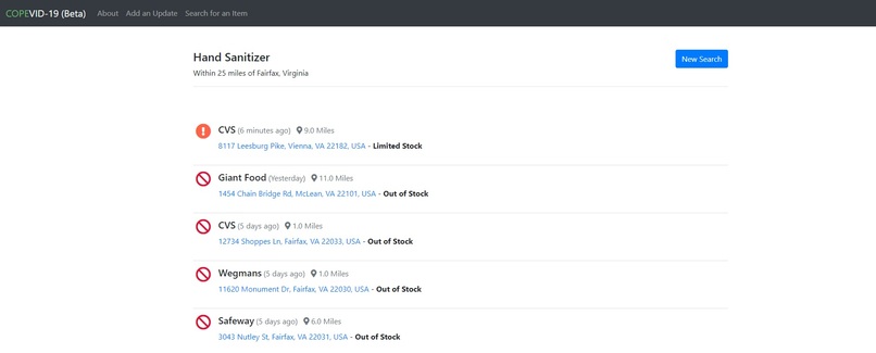 COPEVID-19 Supply Tracker – screenshot 7