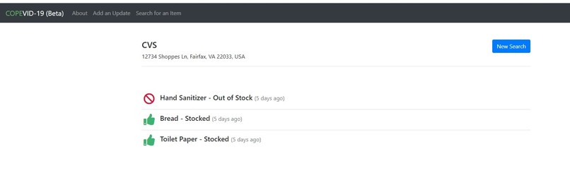 COPEVID-19 Supply Tracker – screenshot 8