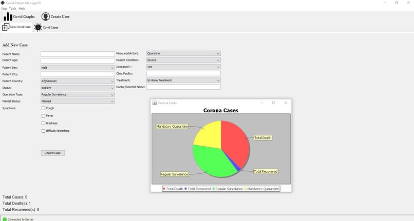 Covid Patient Manager20 – screenshot 3