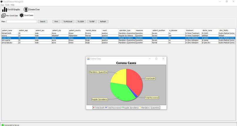 Covid Patient Manager20 – screenshot 4