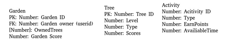 qGrowth – screenshot 7