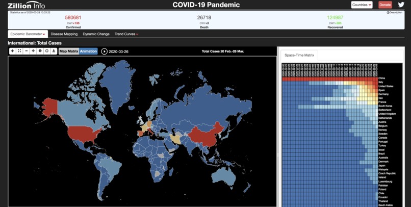 COVID-19 Barometer – screenshot 1