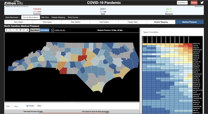 COVID-19 Barometer – screenshot 4