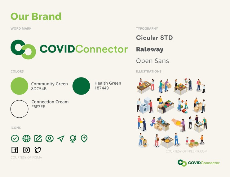 COVID Connector – screenshot 6