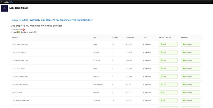 Hack Covid – screenshot 4