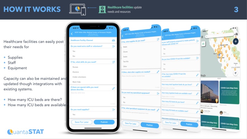 Triage-in-Place by QuantaSTAT – screenshot 2
