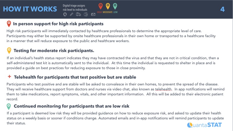 Triage-in-Place by QuantaSTAT – screenshot 3