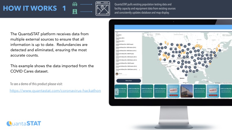 Triage-in-Place by QuantaSTAT – screenshot 4