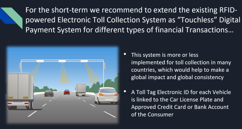 Touchless Digital Payment System – screenshot 5