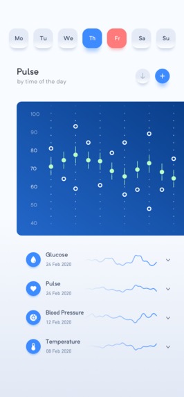 WeTrace – screenshot 3