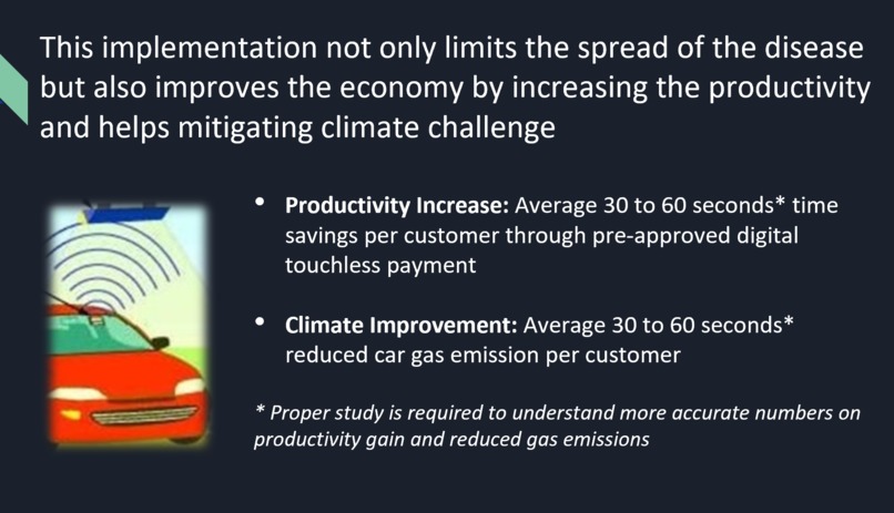 Touchless Digital Payment System – screenshot 8