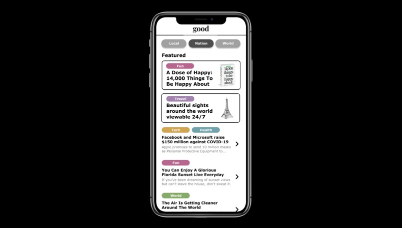 Here's The Good  – screenshot 1