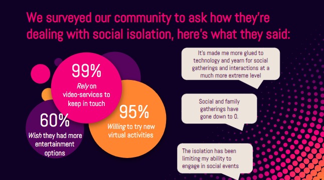 Local Socials – screenshot 3