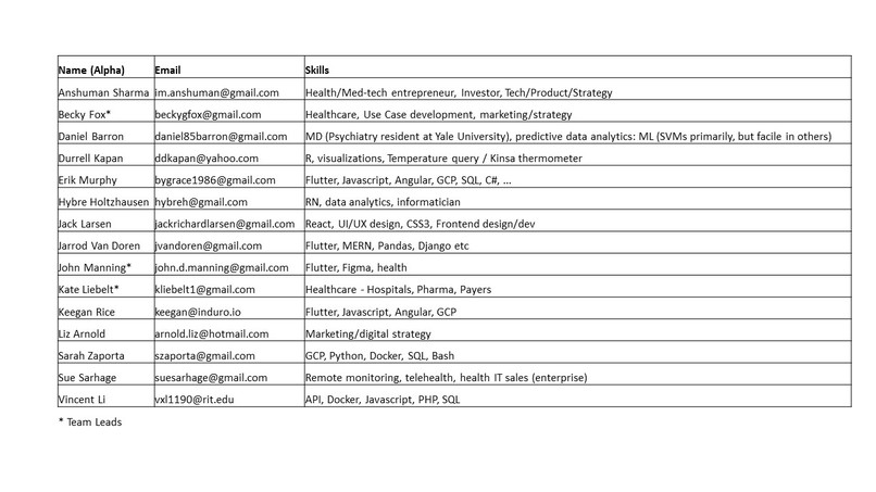 Team Temp. Vital Circle  – screenshot 2