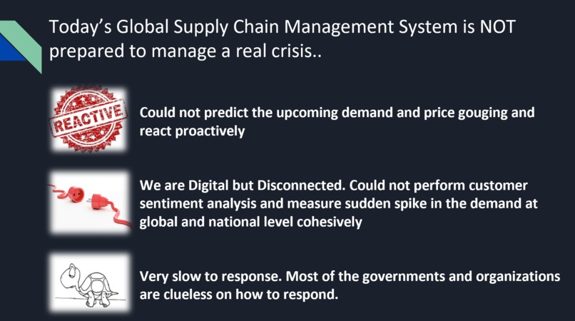 Smart Retailer and Supply Chain Management Monitoring System – screenshot 2