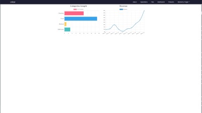 Unifyd – screenshot 5